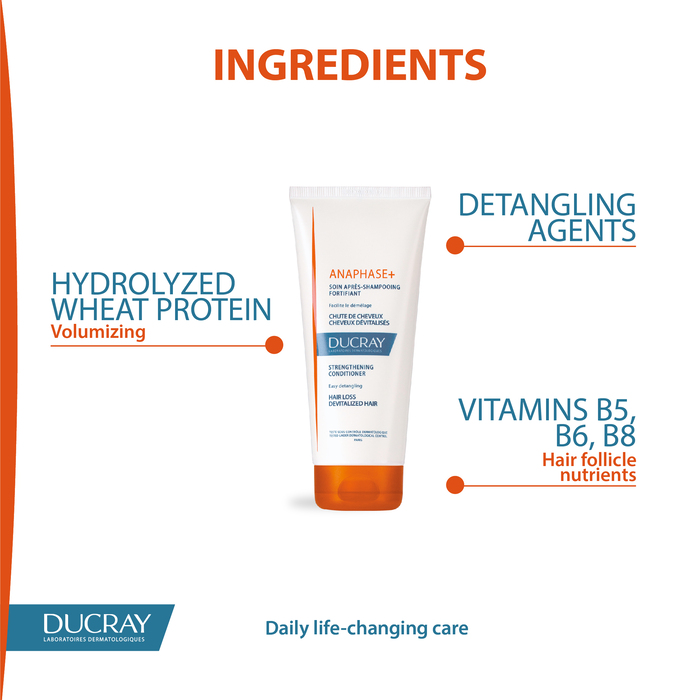 Ducray Strengthening conditioner Anti-hair loss ANAPHASE+